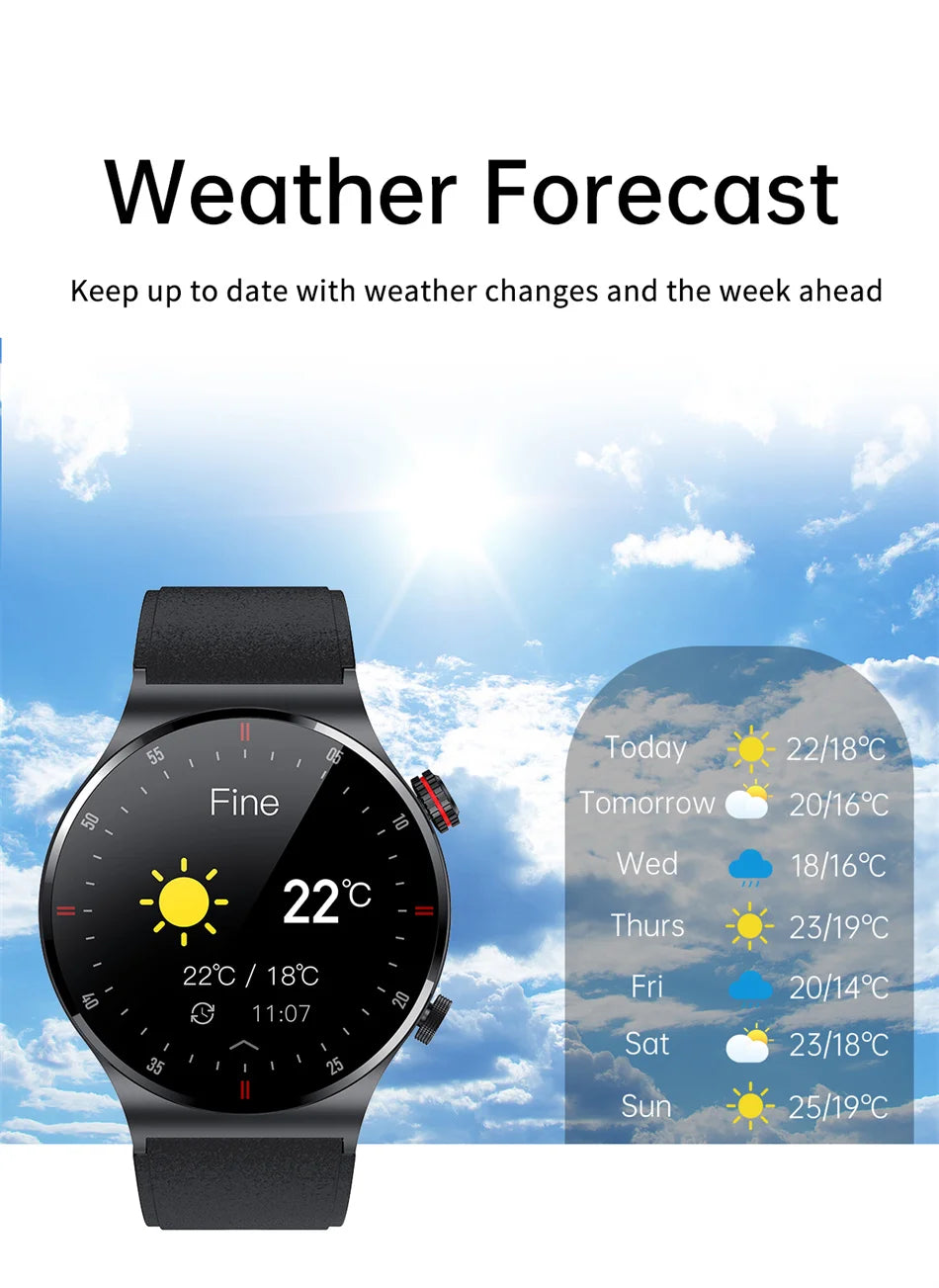 Samsung Galaxy S22+ 5G Smartwatch 2024 SECONDSELEGANT