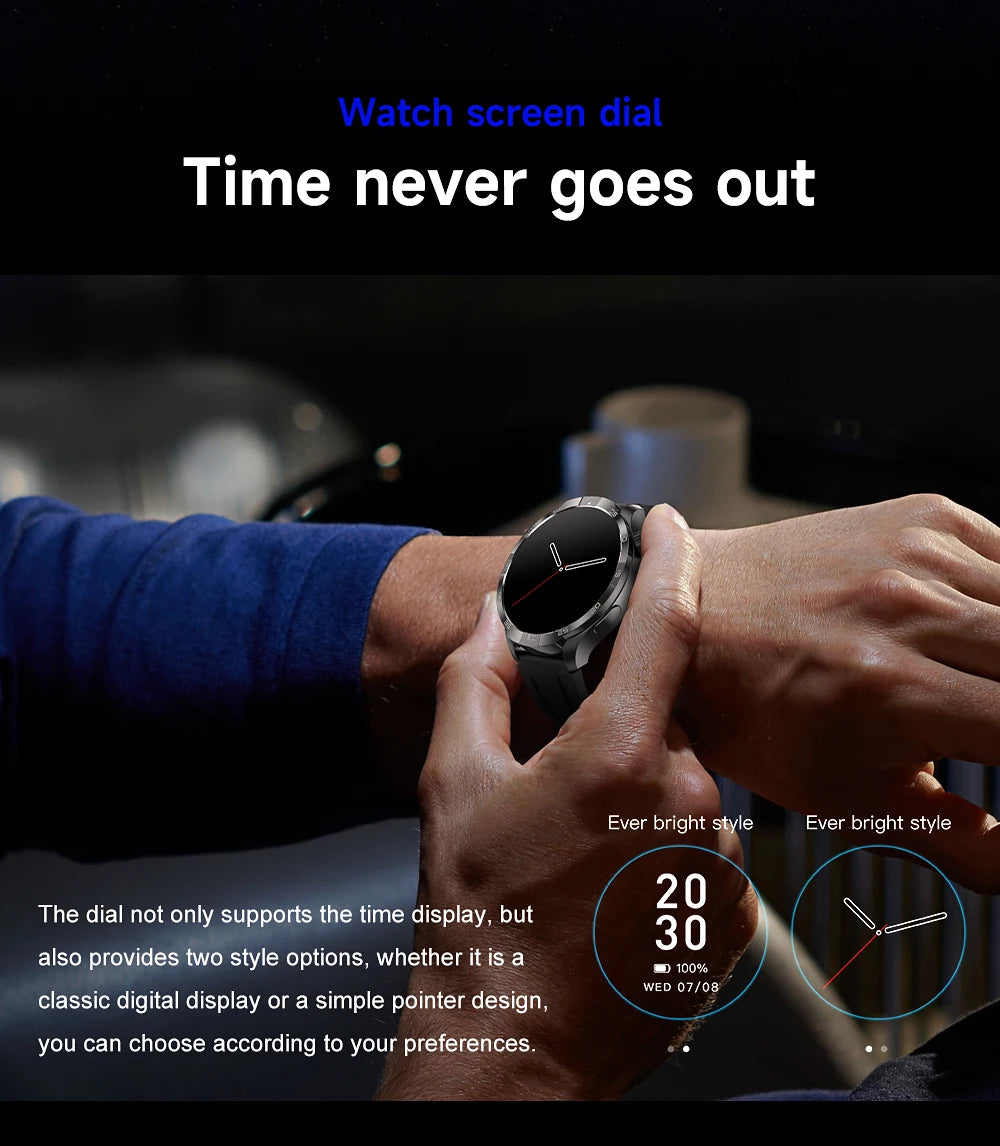 2024 For Xiaomi Men Smartwatch 1.85-inch HD screen Women 500+Customized Dial GPS NFC Bluetooth Call Outdoor Military Smart watch SECONDSELEGANT