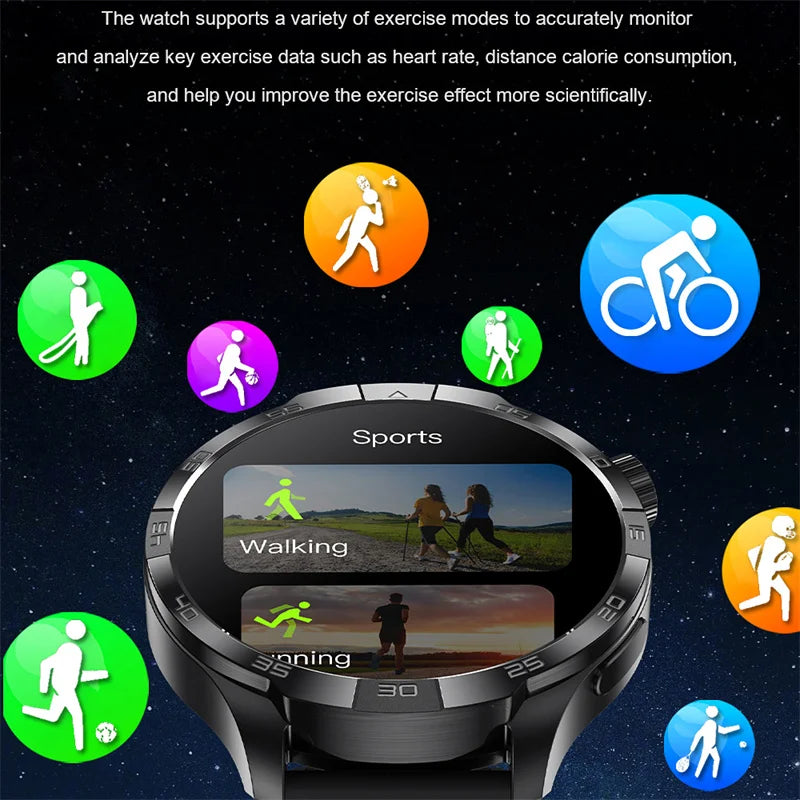 2024 For Xiaomi Men Smartwatch 1.85-inch HD screen Women 500+Customized Dial GPS NFC Bluetooth Call Outdoor Military Smart watch SECONDSELEGANT