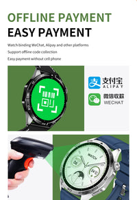 Heart Rate Bluetooth Call SmartWatch SECONDSELEGANT