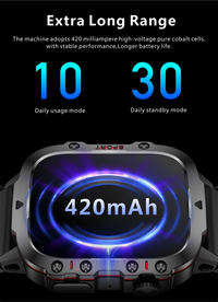 Huawei Xiaomi 1.96 Inch Screen Smart Watch SECONDSELEGANT